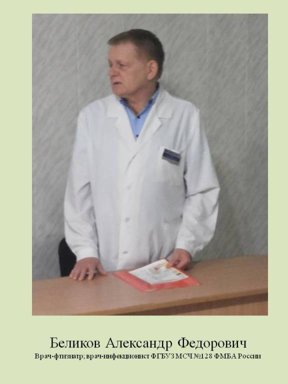 Беликов